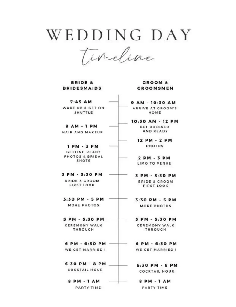 the promise wedding chapel timeline